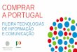 COMPRAR A PORTUGAL - portugalglobal.pt · VANTAGENS COMPETITIVAS . EMPRESAS FILEIRA TIC . EMPRESAS QUE MARCAM FILEIRA TIC 11 Soluções de visão por computador. Videovigilância