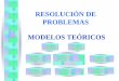 RESOLUCIÓN DE PROBLEMAS MODELOS TEÓRICOS · resoluciÓn de problemas modelos teÓricos datos inicio modelo de mason - burton - stacey. modelo de . ejemplos. polya. resumen autoevaluaciÓn