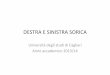 DESTRA E SINISTRA SORICA - Home - people.unica.it ...people.unica.it/lingueecomunicazione/files/2013/09/LEZIONE-2-UNICA.pdf · • Completare l’unità d’Italia • Risolvere la