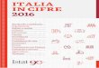 ITAL IA IN C IFRE 2016 - istat.it · * calcolate con riferimento alla popolazione con base 1.1.2011 senza tener conto dei risultati censuari e delle successive ricostruzioni POPOLAZIONE