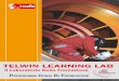 TELWIN LEARNING LABfile/Learning_Lab_I.pdf · 1 GIORNO 4. 2° SESSIONE: LA CARICA E L’ AVVIAMENTO ... - Analisi di un pannello frontale di MASTERMIG 220/2,DIGITAL MIG 180,TECHNOMIG