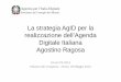 La strategia AgID per la realizzazione dell’Agenda ...my.liuc.it/MatSup/2013/L30730/SlideRagosaMappaDigitalAgenda.pdf · Agenzia per l’Italia Digitale Presidenza del Consiglio