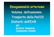 Emogasanalisi arteriosa: Valutaz. dell’ossiemia Trasporto ...lnx.mednemo.it/wp-content/uploads/2009/07/Emogas.pdf · EDEMA POLMONARE ACUTO Uomo di 73 anni Anamnesi: Cardiomiopatia
