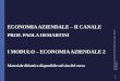 I MODULO ECONOMIA AZIENDALE 2 - disa.uniroma3.itdisa.uniroma3.it/wp-content/uploads/2016/11/AZIENDALE3.pdf · ECONOMIA AZIENDALE ... Paoloni M., Paoloni P. 2 CLASSIFICAZIONE DELLE