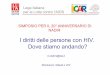 I diritti delle persone con HIV. Dove stiamo andando? · Fonte: SWG/NPS 2016 . Lega Italiana per la Lotta contro l’AIDS Ignoranza, paura e stigma ostacolano e limitano i diritti