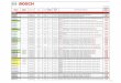 Listino Rivenditori Bosch FS - aiellorappresentanze.netaiellorappresentanze.net/cataloghi/Listino_Rivenditori_Bosch_FS.pdf · pag. 1 i.v.a. 22% compresa modello attuale modello predec