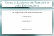 La logistica e la sua evoluzione Modulo II Lezione 1 · Che cos'è la distribuzione? (1) La catena di distribuzione è l'insieme di flussi che coinvolgono tre o più soggetti. I soggetti