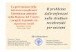nella Regione del Veneto: nelle strutture i progetti ... · Studio di prevalenza delle ICPA nelle Case di riposo/RSA ... Costi diretti associati con un outbreak di congiuntiviti da