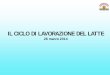 IL CICLO DI LAVORAZIONE DEL LATTEcentralelatte.torino.it/wp-content/uploads/2014/03/Lezione-del-26... · Requisiti di composizione ed igienicosanitari del latte crudo destinato alla