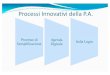 Processi Innovativi della P.A. - Anci Sicilia · o il tracciamento dell’istanza ... possesso ed i regolamenti che ne disciplinano l’esercizio della facoltà di accesso telematico