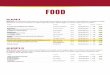 cataloghi e atti 54catalogo generale eDt | luglio • …edt-konitz.s3-eu-west-1.amazonaws.com/2017/07/Food.pdfi cento è la collana di guide d'autore che racconta i migliori ristoranti