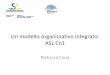 Un modello organizzativo integrato: ASL Cn1 · 2018-06-22 · LA RETE DI CURE PALLIATIVE ... Organizzazione funzionale complessa – Modello orientato alla gestione delle acuzie –
