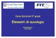 Corso Istruttori 2° grado - Federazione Italiana Tennis. brunetti_auxologia.pdf · Età ottimale di intervento 15-16 Progressivo e graduale intervento (forza generale e forza rapida)