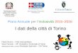 I dati della città di Torino - cittametropolitana.torino.it · per quanto riguarda gli allievi con disabilità: ... famiglia e dai servizi ... Slides su dati PAI scuola, 3 tipologie