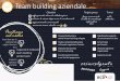 Team building aziendale - content.venturatravel.itcontent.venturatravel.it/BCD/pdf/Micecream/Gusto-team-building.pdf · Know-how per la selezione dei migliori fornitori terzi Capacità