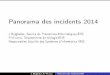 Panorama des incidents 2014 - Délégation Paris B · nominatives (cursus d'étudiants, dossiers de carrière, dossiers de concours et CV, ...) sujets d'examen, ... À faire : dépôt