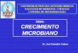 Presentación de PowerPoint - Gonzalez Cabeza - Micromolgonzalezcabeza.com/documentos/CRECIMIENTO_MICROBIANO.pdf · gonzÁlez cabeza 4 gonzÁlez cabeza / microbiologÍa / gonzÁlez
