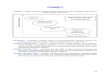 PAMIĘCI - Sławomir Kosobudzki - Materiały dydaktyczne · 93 Budowa twardego dysku HDD PODSTAWOWE POJĘCIA: FAT (File Allocation Table) – system (tablica) opisująca położenie