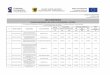 LISTA WNIOSKÓW - arp.gda.pl 4542,lista-wnioskow-zakwalifikowanych... · zastosowanie rozwiązań ekoefektywnych