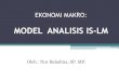 EKONOMI MAKRO: MODEL ANALISIS IS-LM - Baladina .kebijakan ekonomi makro yg penting. Keseimbangan