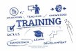 Shirley Melita Fakultas Psikologi Universitas Medan Areashirleymelita.blog.uma.ac.id/wp-content/uploads/sites/151/2017/11/... · On the job training • Job instruction training •Coaching