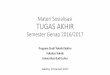 Materi Sosialisasi TUGAS AKHIR - ft. Kewarganegaraan dan Kuliah Kerja Praktek; ... Sosialisasi Tugas