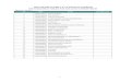 DAFTAR KELAS PIBI 2 & 3 FAKULTAS SYARIAH UIN …ppb.walisongo.ac.id/wp-content/uploads/2015/08/DAFTAR-KELAS-PIBI-2...- 1 - daftar kelas pibi 2 & 3 fakultas syariah uin walisongo angkatan