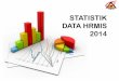 STATISTIK DATA HRMIS 2014 · 2014-11-25 · Kandungan Trend Penggunaan HRMIS Statistik Perjawatan, Pengisian & Perbezaan Mengikut Jenis Perkhidmatan Statistik Penggunaan HRMIS mengikut