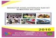 INDIKATOR KESEJAHTERAAN RAKYAT - Beranda Bappeda.pdf · Tabel 8.3 Beberapa Indikator Tingkat Kesejahteraan Masyarakat Provinsi Sumatera Selatan Tahun 2007 – 2010 126 Tabel 8.4 Distribusi