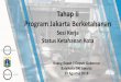 Tahap II Program Jakarta Berketahananjakberketahanan.org/wp-content/uploads/2018/08/20180823_Sesi-Kerja...Validasi Fokus Utama dan Pertanyaan Analisis per Kelompok Fokus Utama 10.45