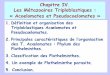 Chapitre IV. Les Métazoaires Triploblastiques : « Acoelomates et …msermoz.free.fr/PCEP1/Docs+Animations/EOA/EOA_2005-Chapitre_IV... · Chapitre IV. Les Métazoaires Triploblastiques