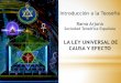 Introducción a la Teosofía - RAMA ARJUNA (Barcelona) · Introducción a la Teosofía Rama Arjuna Sociedad Teosófica Española LA LEY UNIVERSAL DE CAUSA Y EFECTO