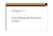 Chapter 11 User Datagram Protocol (UDP) - 國立中興大學osnet.cs.nchu.edu.tw/powpoint/TCPIP94_2/Chapter 11.pdf · Position of UDP in the TCP/IP Protocol Suite The McGraw-Hill