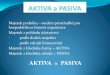 AKTIVA a PASIVA - is.jabok.cz fileAKTIVA a PASIVA Aktiva dělíme na: Dlouhodobý majetek/stálý, fixní, neoběžný/, který je v držení organizace déle než 1 rok. /DHM, DNM,