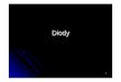 Diody - kmg.zut.edu.plkmg.zut.edu.pl/ftp/elektronika/diody.pdf · dioda o bardzo małym czasie tf, dla której tf /tr
