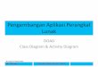 Pengembangan Aplikasi Perangkat Lunakocw.upj.ac.id/files/Slide-IST204-IST-204-PAPL-3-OOAD-Class.pdf · Pengembangan Aplikasi Perangkat Lunak OOAD Class Diagram & Activity Diagram