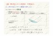 =ρAvt δ x A v - Hydraulic Research Laboratoryws3-er.eng.hokudai.ac.jp/yasu/Lecture/HydraulicsII(3).pdf=ρAvtδ •この流体のもつ •運動量は、 【2】運動量の変化