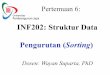 INF202: Struktur Data Pengurutan (Sorting - ocw.upj.ac.idocw.upj.ac.id/files/Handout-INF202-INF202-Struktur-Data-Wayan... ·