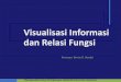 Visualisasi Informasi dan Relasi Fungsi - scele.ui.ac.id .Relasi dan Fungsi: • • Peubah bebas