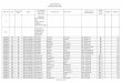 Lista lijekova HNŽ/K XI 2018. - zzo.ba · A02BA02 474 001 BIH-H-8077638-3 Ranitidin Ranitidin Replekfarm tbl. 20x150 mg Rp 1,45