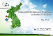 슬라이드 1 - the PMR · (Article 40, 41) Set up a basic plan for climate change mitigation and sustainable energy development . Korean Mid-term GHG Reduction Goal 0,0 100,0 200,0