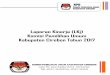 Laporan Kinerja (LKj) Komisi Pemilihan Umum Kabupaten ...kpud-cirebonkab.go.id/wp-content/uploads/2018/07/LKj-KPU-Kab-Cirebon-2017.pdf · RINGKASAN EKSEKUTIF Laporan Kinerja KPU Kabupaten