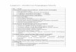 Lampiran 1 : Checklist Luas Pengungkapan Sukarela No …repository.wima.ac.id/4704/7/Lampiran.pdf · 2016-01-18 · 1 Diskusi umum tren industri masa depan 2 Pengungkapan faktor eksternal