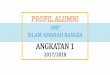 SMP ISLAM AMANAH BANGSA - sekolahislamasa.comsekolahislamasa.com/alumni/Alumni-ASA-Islamic-Secondary-School-2017-2018.pdfSMP ISLAM AMANAH BANGSA ANGKATAN 1 2017/2018. ADRIAN ATTHA