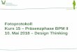 Fotoprotokoll Kurs 15 – Präsenzphase BPM II 10. Mai 2018 ... · PH Ludwigsburg – Institut für Bildungsmanagement. Der iterative Design Thinking Prozess im Mikro-zyklus (vgl