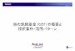 緑の気候基金（GCF）の概要と - mizuho-ir.co.jp · 緑の気候基金（gcf）の概要と 採択案件・活用パターン