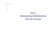 3.0.1 Elementos Definitorios De Las Curvascad3dconsolidworks.uji.es/t2/24.pdf · En general, se crea o edita la curva mediante sus elementos definitorios En las aplicaciones CAD suelen