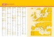 portS In eUrope - tplconsol.comtplconsol.com/wp-content/uploads/2018/07/world_ports_and_incoterms.pdf · portS In eUrope Albania AL durres drZ Valona (Vlora) Voa Balearics (Spanish)