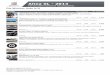 Altea XL - 2014 - seat-silkeborg.dk XL_2014-03-21.pdf · Lastholder-sæt aeroprofil alu Låsbare transportbøjler i anodiseret aluminium. Aerodynamisk form reducerer luftmodstanden