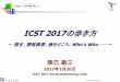 ICST 2017の歩き方 - aster.or.jpaster.or.jp/conference/icst2017/japanese/pdf/ICST2017_guide.pdf · 日科技連 SQuBOK策定部会 ソフトウェアテスト技術振興協会(ASTER)
